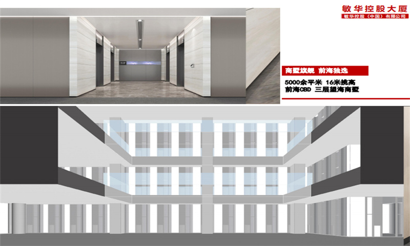 头等舱科技中心（敏华控股大厦）周边环境图